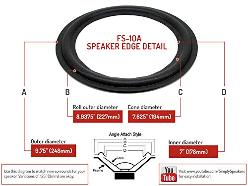Paradigm Single Edge 10 Inch Foam Speaker Repair Kit FSK-10A-1 (Single) - new