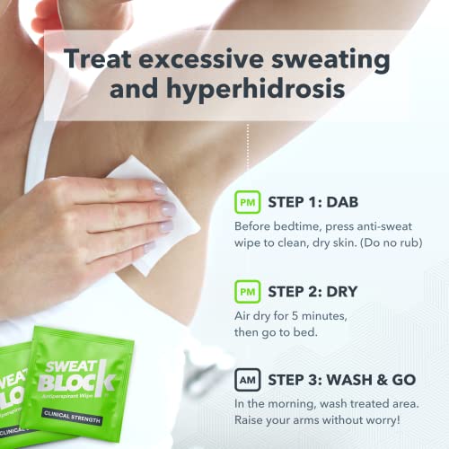 SweatBlock Clinical Strength DRIBOOST Antiperspirant Wipes - Treat Hyperhidrosis & Excessive Sweating for Men & Women - Up to 7 Days Sweat Protection Per Wipe - Dermatologist Tested, Unscent